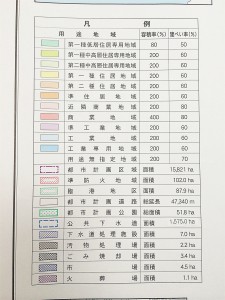 むつ都市計画図（むつ地区版）３